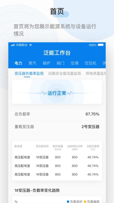 ֻapp- v0.4.0 ׿