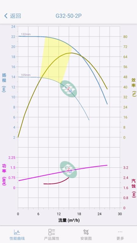 Դеѡֻapp-Դеѡ v4.1.201124 ׿