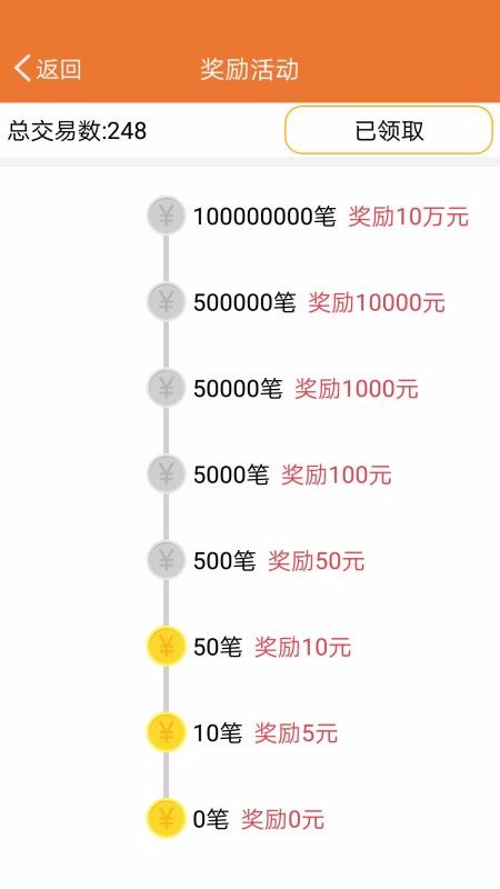 ţֻ̼app-ţ̼ v4.0.2 ׿