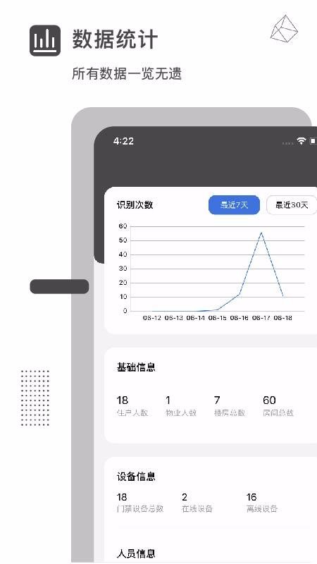 ֻapp- v1.5.0 ׿