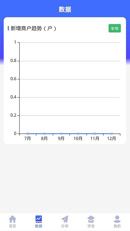 ֻapp- v1.0.4 ׿