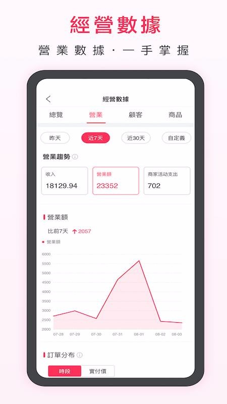 Ғֻ̼app-Ғ̼ v2.2.2 ֻ