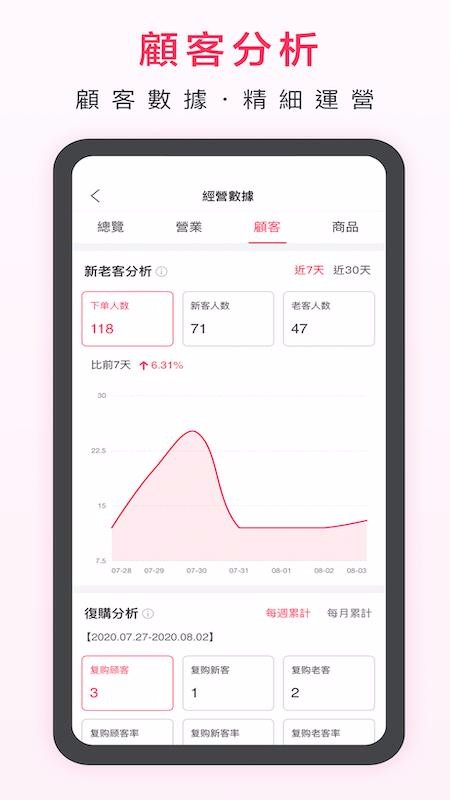 Ғֻ̼app-Ғ̼ v2.2.2 ֻ