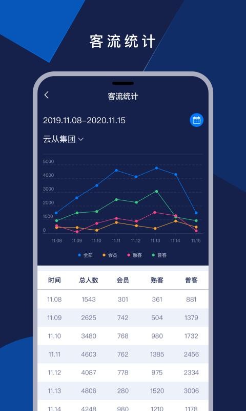 ϻֻapp-ϻ v2.5.0 ׿