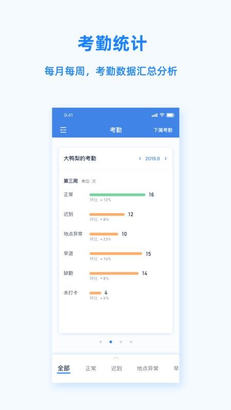 Peoplusֻapp-Peoplus v3.3.3 ֻ