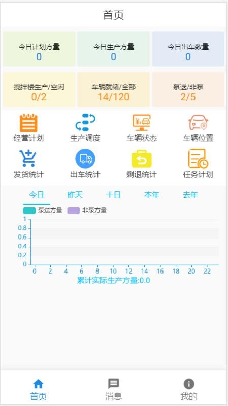 ֻapp- v0.1.10 ֻ
