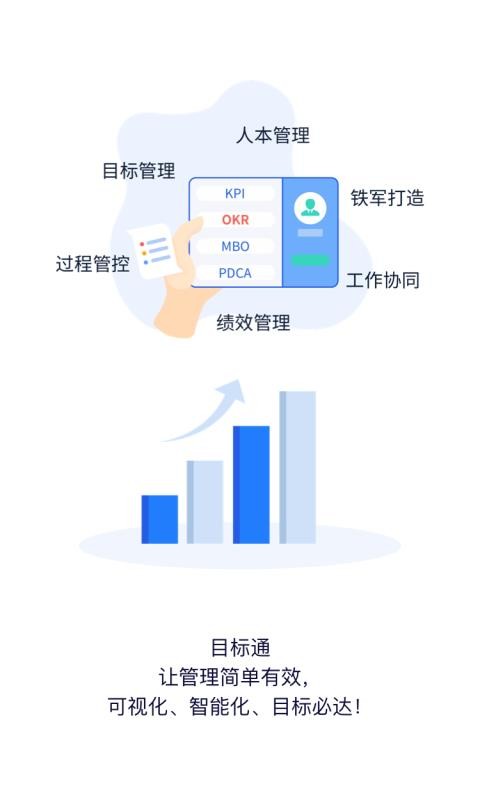 Ŀֻͨapp-Ŀͨ v2.2.03 ׿