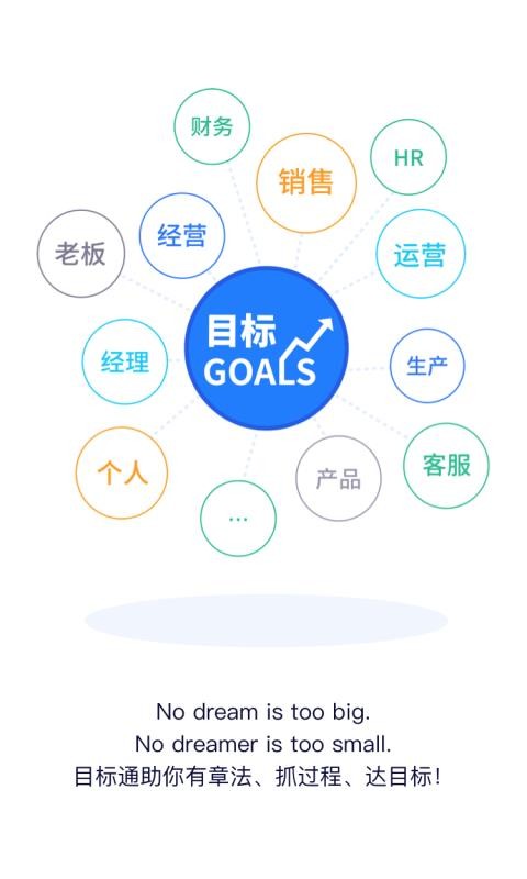 Ŀֻͨapp-Ŀͨ v2.2.03 ׿