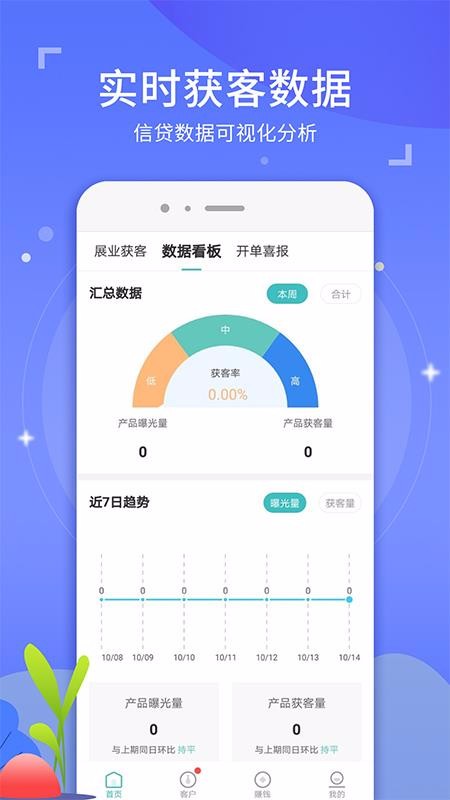 չҵֻapp-չҵ v3.0.2.0 ׿