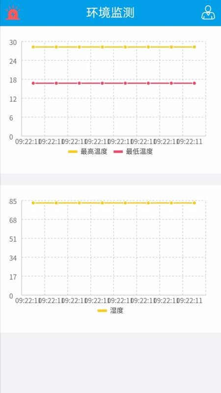 һֻappأδߣ-һ v1.0.2 ׿