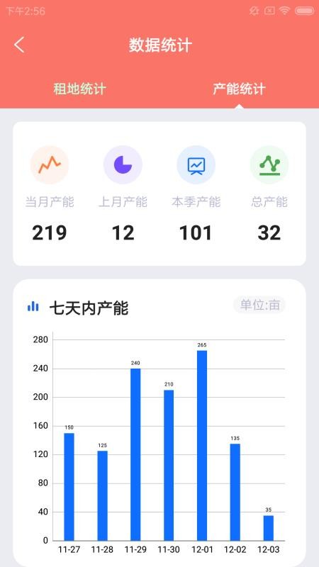 ɺũֻapp-ɺũ v1.0.0 ׿