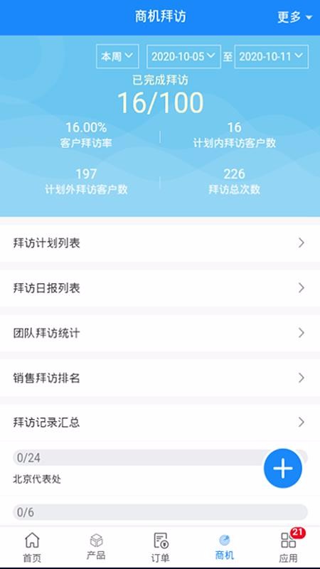ŵΨCRMֻapp-ŵΨCRM v1.0.2 ֻ