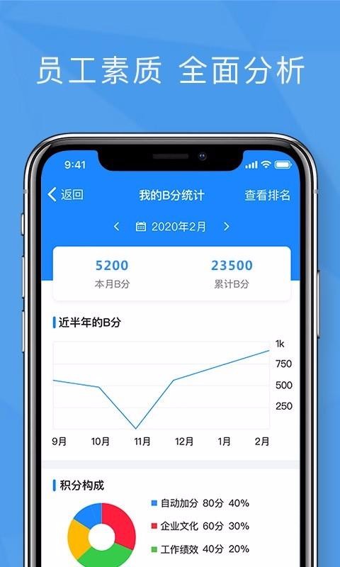 ƼЧֻapp-ƼЧ v7.4.1 ֻ