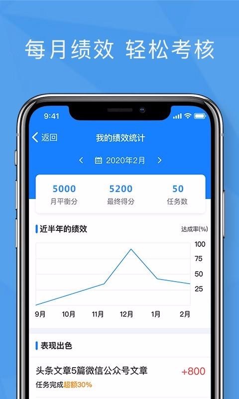 ƼЧֻapp-ƼЧ v7.4.1 ֻ