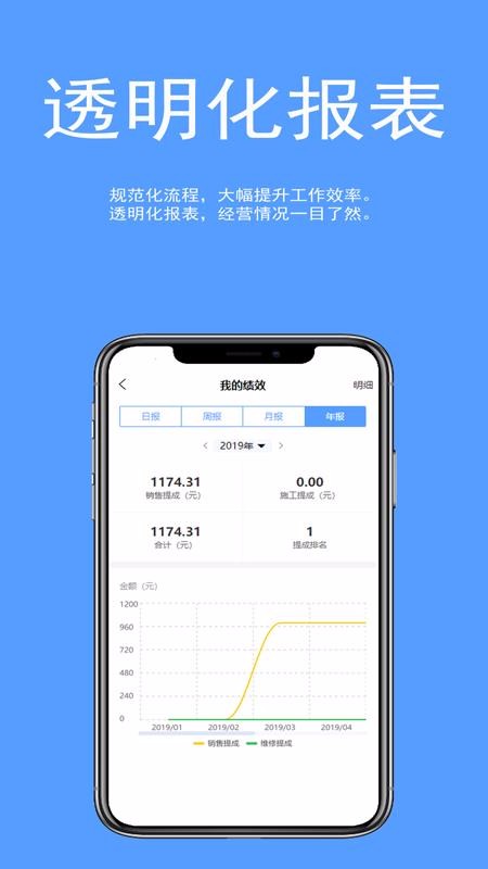 ֻapp- v1.3.8 ֻ