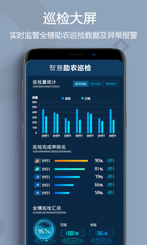 ũѲֻapp-ũѲ v3.2.1.1 ׿