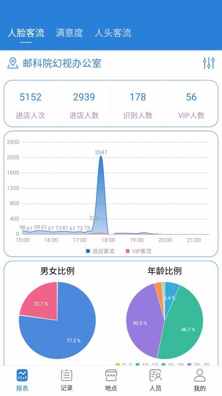 Сֻapp-С v2.9.2 ֻ