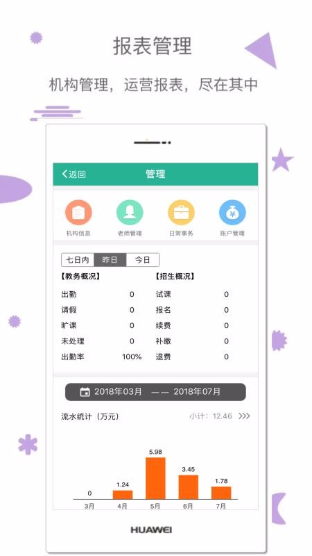 Сֻapp-С v3.0.2 ֻ