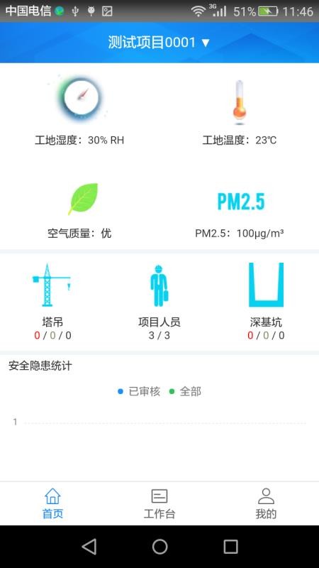 ²ǻ۹ذȫֻapp-²ǻ۹ذȫ v2.8.1 ׿