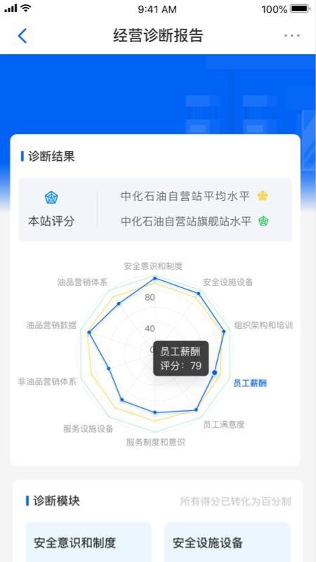 л͹ֻܼapp-л͹ܼ v1.0.3 ׿