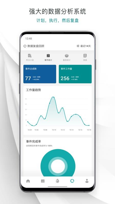 Todo嵥ֻapp-Todo嵥 v3.0.1 ׿