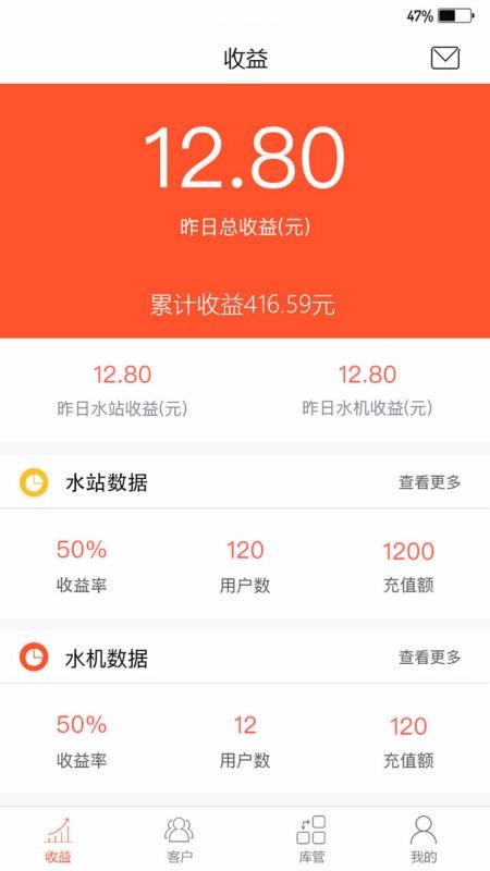 Ƽֻapp-Ƽ v3.0.3 ׿