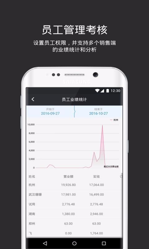 ͹ֻapp-͹ v2.19.35 ׿