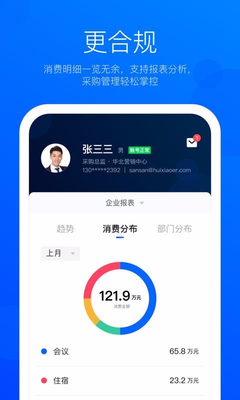 eventbestֻapp-eventbest v1.0.0 ֻ