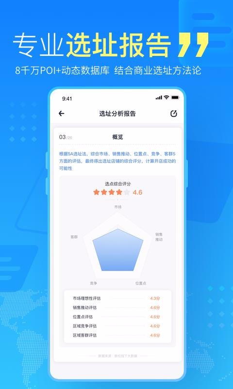 ҵֻapp-ҵ v1.4.2 ׿