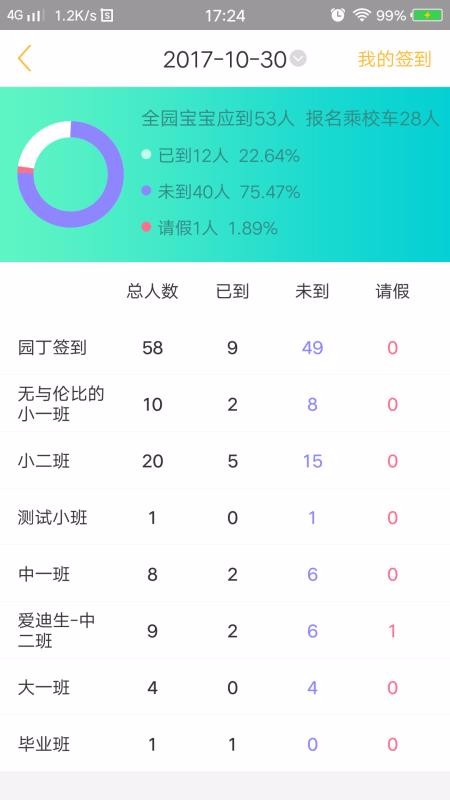 ͯĿ԰ֻapp-ͯĿ԰ v3.0.9 ׿