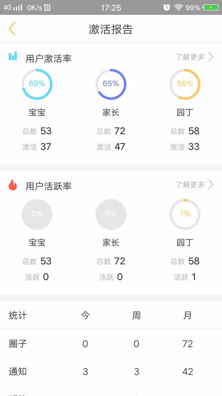 ͯĿ԰ֻapp-ͯĿ԰ v3.0.9 ׿