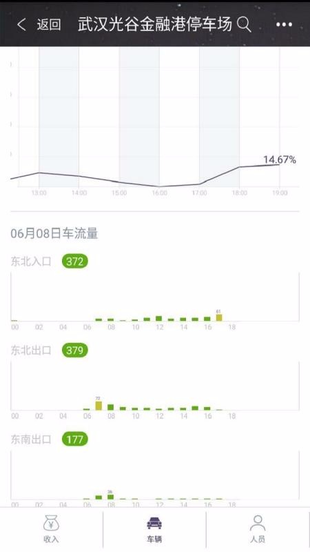 ֻܼͨͨapp-ܼͨͨ v2.3.4 ׿