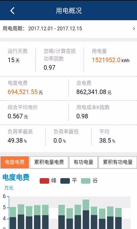 ۵Чֻapp-۵Ч v01.20.0000 ֻ