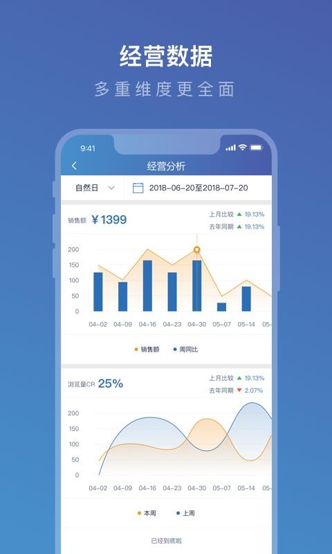 ЯeBookingֻapp-ЯeBooking v4.22.0 ׿