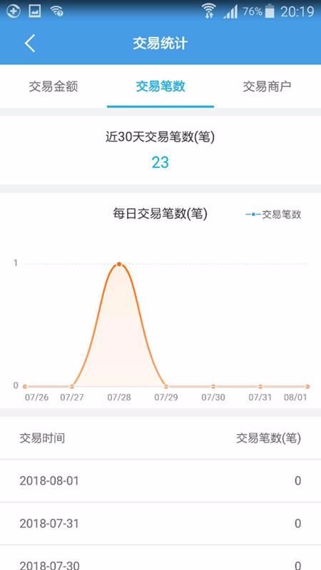 вƿֻapp-вƿ v2.7.0 ֻ