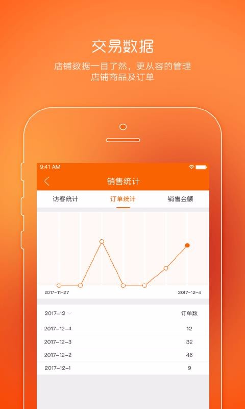 곤ֻapp-곤 v5.7.5 ׿