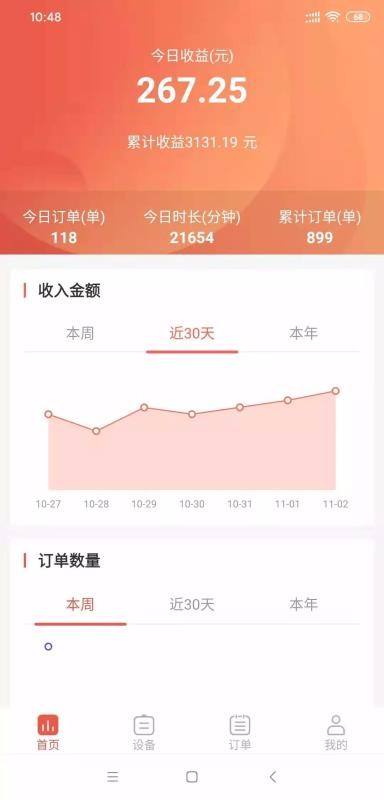 Ϲֻ̻app-Ϲ̻ v2.15.1 ֻ