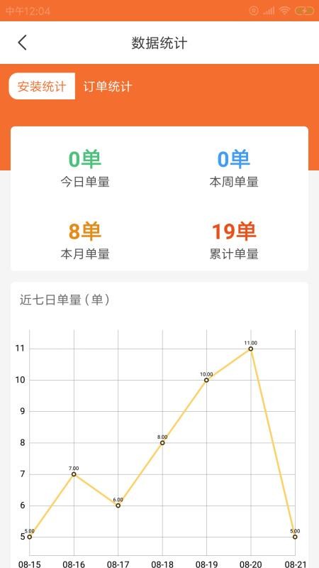 Сֻapp-С v2.00.00 ֻ