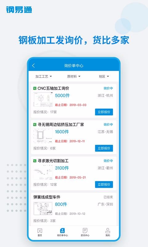 ֻͨapp-ͨ v2.2.4 ׿