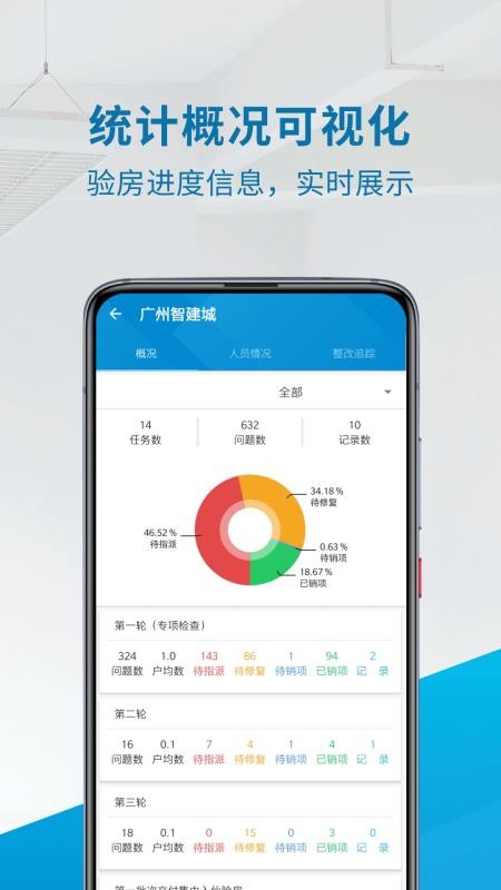 ƶ鷿ֻapp-ƶ鷿 v3.5.4 ֻ