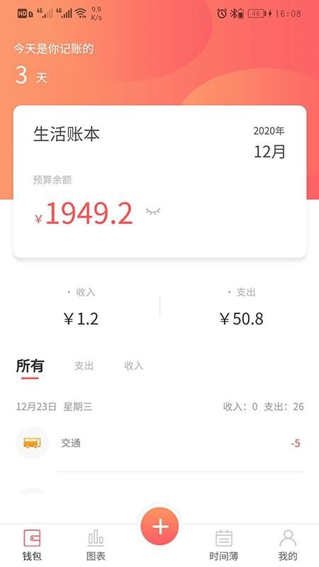 ֻapp- v1.0.0 ׿