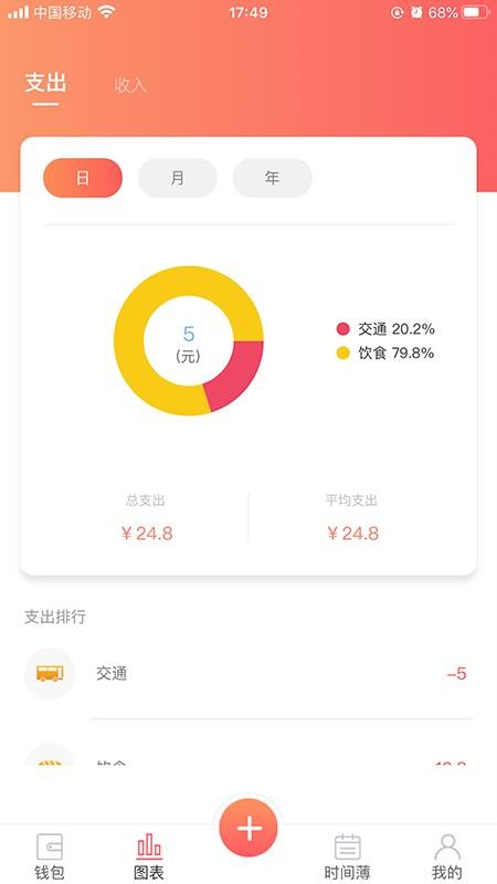 ֻapp- v1.0.0 ׿