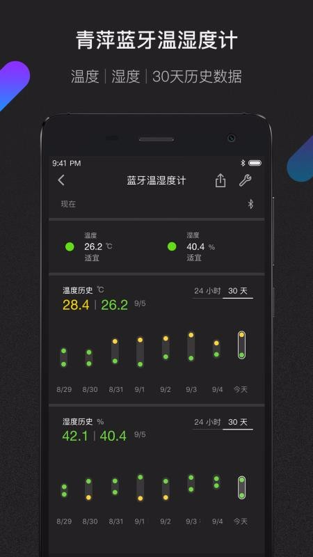 Ƽֻapp-Ƽ v2.2.4 ֻ