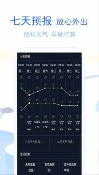 软库天气手机app下载-软库天气 v1.1.5 安卓版