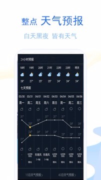 软库天气手机app下载-软库天气 v1.1.5 安卓版