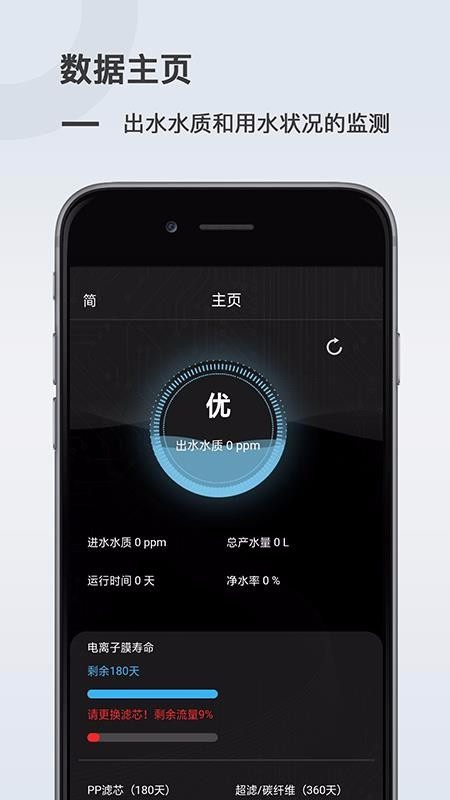 HydroDI G2ֻapp-HydroDI G2 v1.0.8 ׿