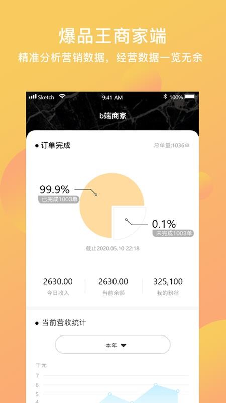 Ʒֻ̻app-Ʒ̻ v0.0.3 ֻ