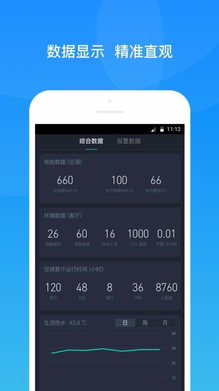 ֻapp- v1.5.0 ֻ