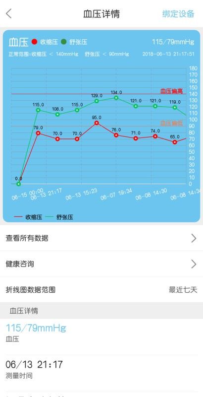 δֻapp-δ v2.4.2 ׿