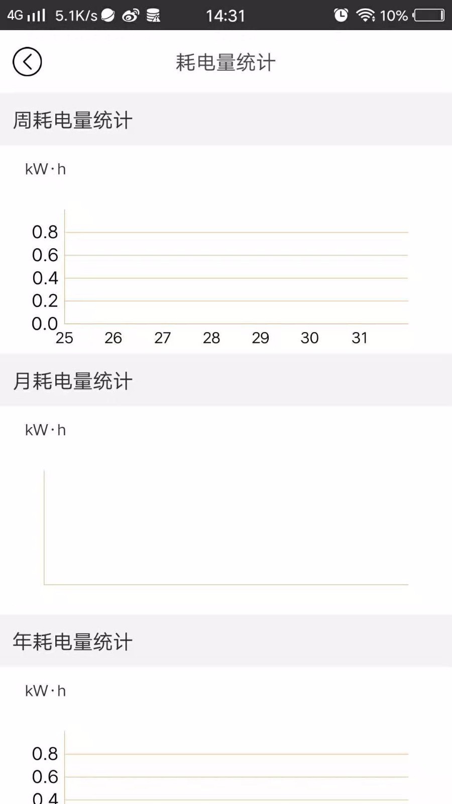 辧ϩůֻapp-辧ϩů v1.1.9 ׿